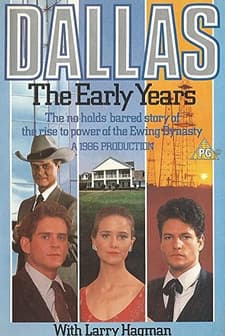 Dallas: The Early Years (1986) afişi