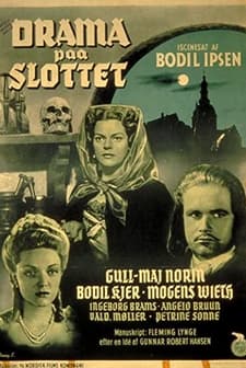 Drama På Slottet (1943) afişi