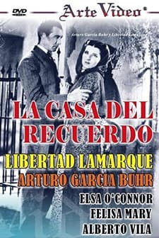 La Casa Del Recuerdo (1940) afişi