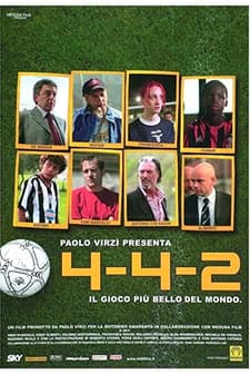 4-4-2 - ıl Gioco Più Bello Del Mondo (2006) afişi