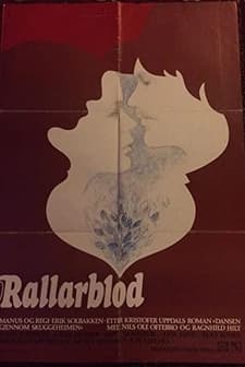 Blood Of The Railroad Workers (1979) afişi