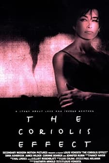 The Coriolis Effect (1994) afişi