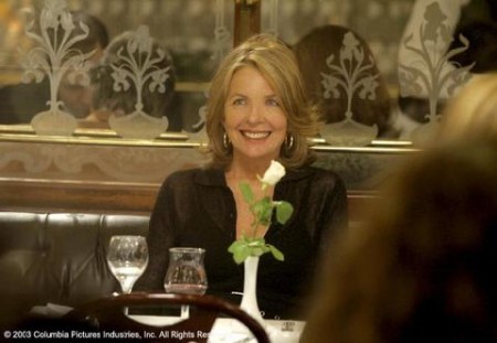 Aşkta Her Şey Mümkün Fotoğrafı