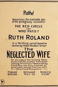 The Neglected Wife (1917) afişi