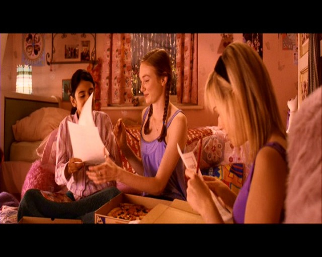 Kızlar Erkeklerden Ne İster? Fotoğrafı