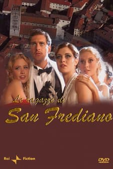 Le Ragazze Di San Frediano (2007) afişi