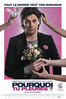 Bachelor Days are over (2011) afişi