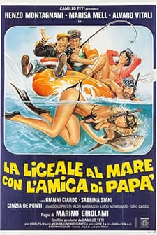 La Liceale Al Mare Con L'amica Di Papà (1980) afişi
