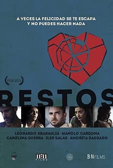 Restos (2012) afişi