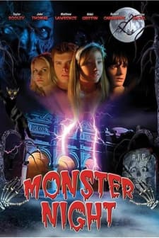 Monster Night (2006) afişi