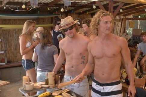 Hızlı Sörfçü Fotoğrafı