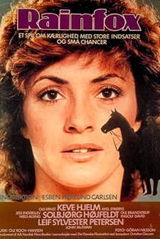 Rainfox (1984) afişi