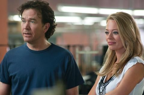 Leverage Fotoğrafı