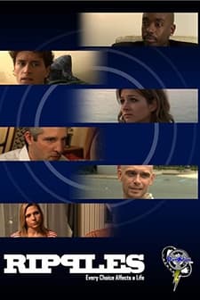 Ripples (2009) afişi