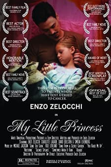 My Little Princess (2010) afişi