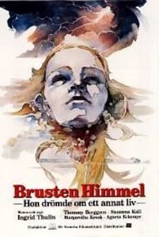 Brusten himmel (1982) afişi