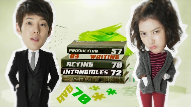 Aggressive Romance Fotoğrafı