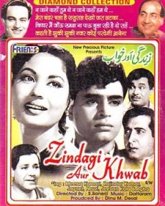 Zindagi Aur Khwab afişi