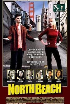 Kuzey Sahili (2000) afişi