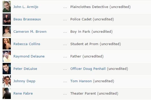 Liseli Polisler Fotoğrafı