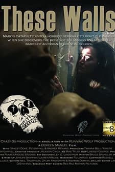 These Walls (2012) afişi