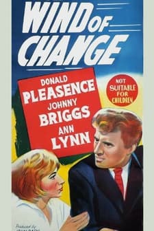 The Wind of Change (1961) afişi