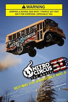 Nitro Circus: The Movie (2012) afişi