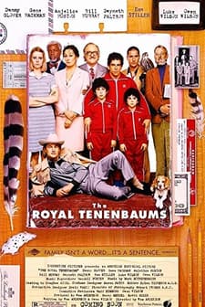 Tenenbaum Ailesi (2001) afişi
