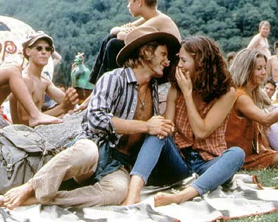 İç Çamaşırı Fotoğrafı