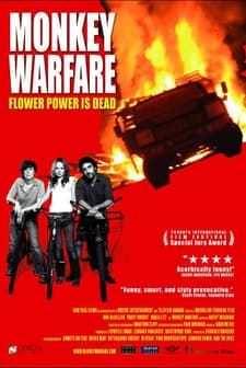 Monkey Warfare (2006) afişi