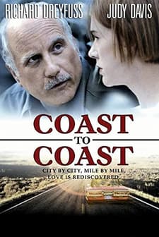 Değişim Rüzgârları (2003) afişi