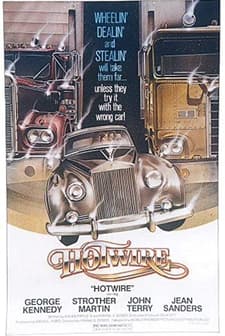 Hotwire (1980) afişi