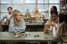 Orange Is the New Black Fotoğrafı
