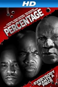 Percentage (2014) afişi