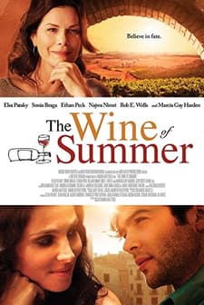 The Wine of Summer (2013) afişi