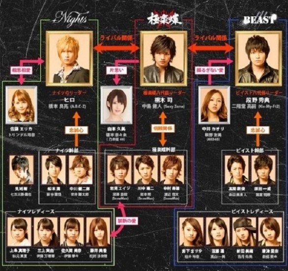 Bad Boys J fotoğrafı