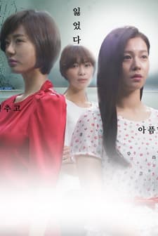 Ugly Cake (2012) afişi