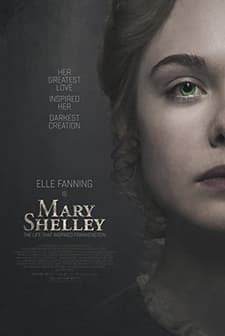 Mary Shelley (2017) afişi