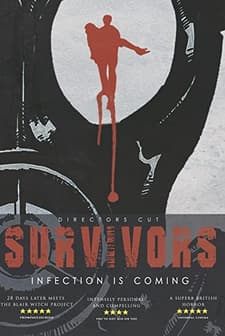 Survivors (2015) afişi