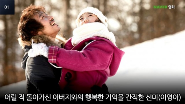 Snow Is on the Sea fotoğrafı