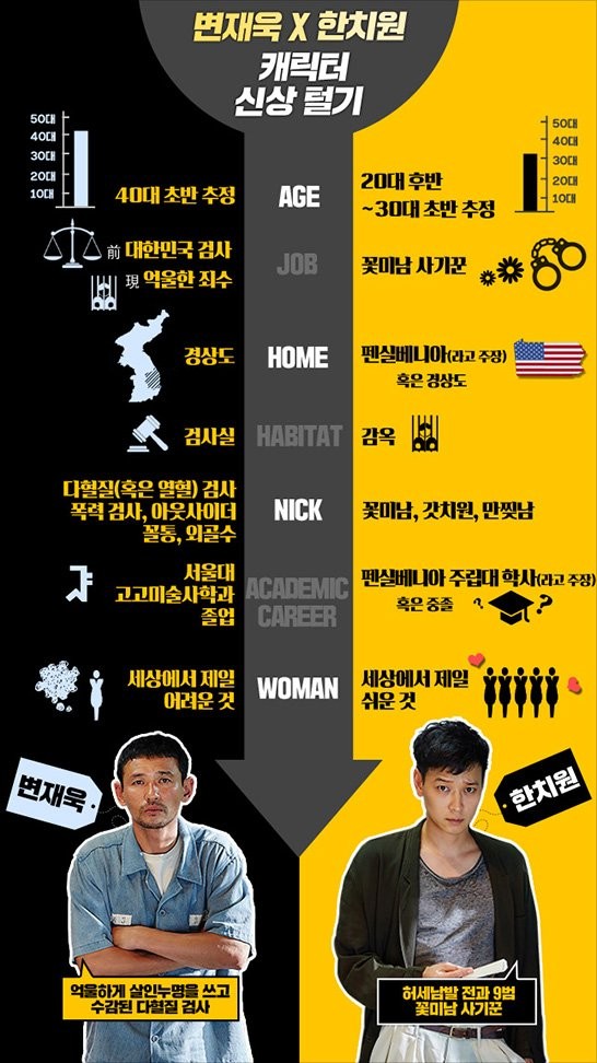 A Violent Prosecutor Fotoğrafı