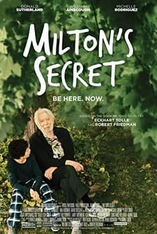 Milton's Secret (2016) afişi