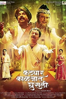 Katyar Kaljat Ghusali (2015) afişi