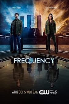 Frequency (2016) afişi