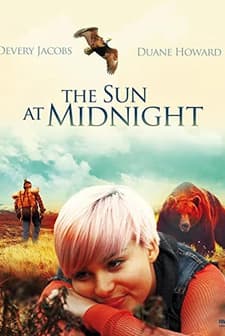The Sun at Midnight (2016) afişi