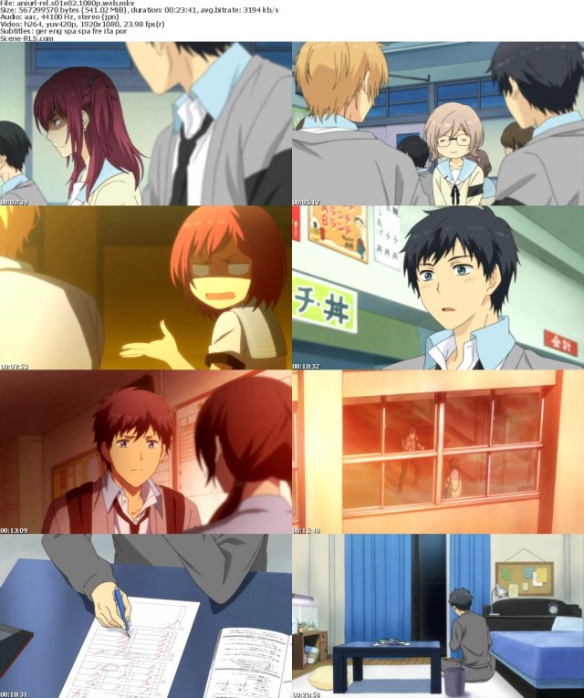 ReLIFE Fotoğrafı