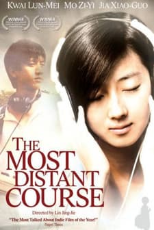 The Most Distant Course (2007) afişi