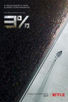 3% (2016) afişi