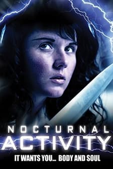 Nocturnal Activity (2014) afişi