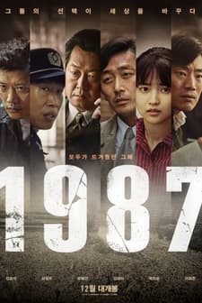 1987: When The Day Comes (2017) afişi